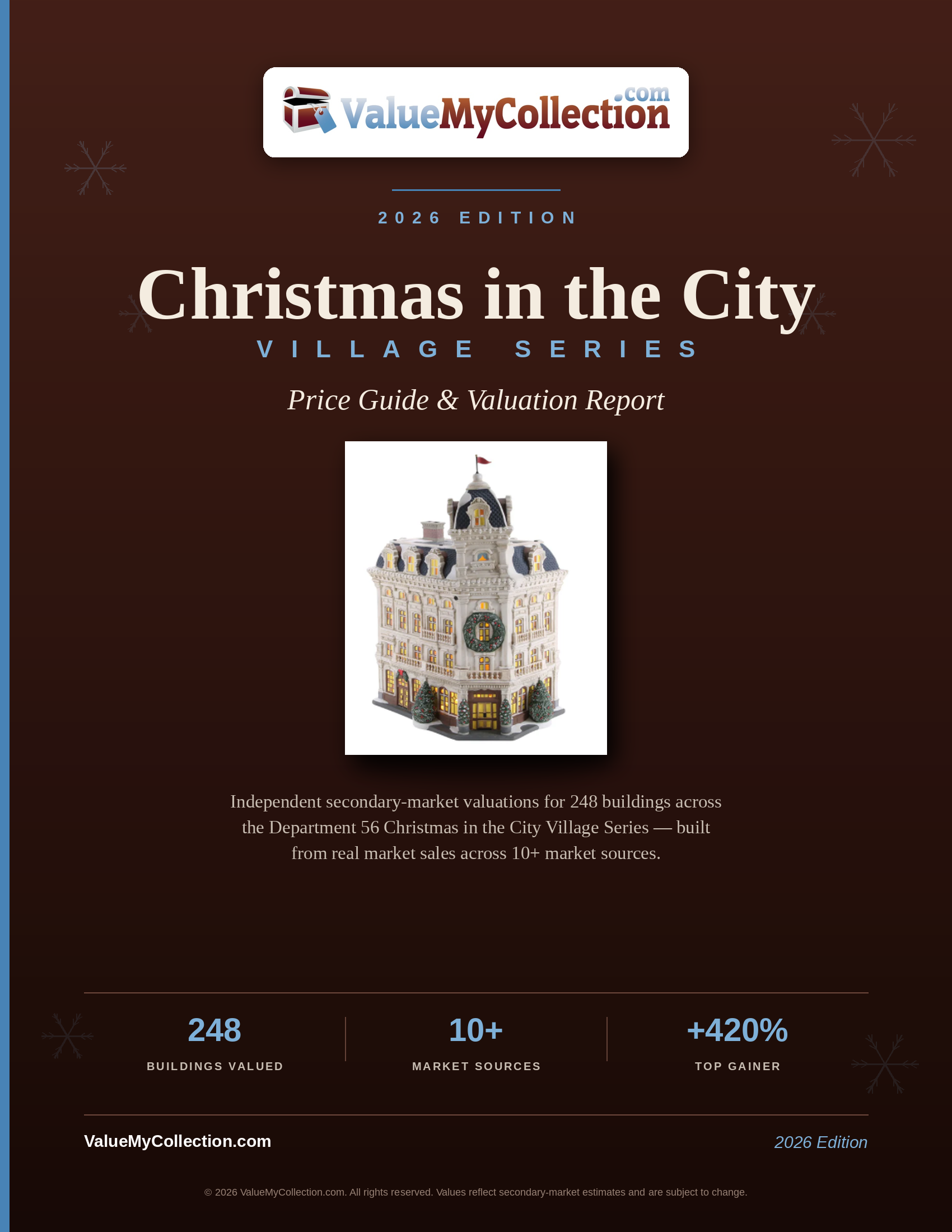Christmas in the City Price Guide