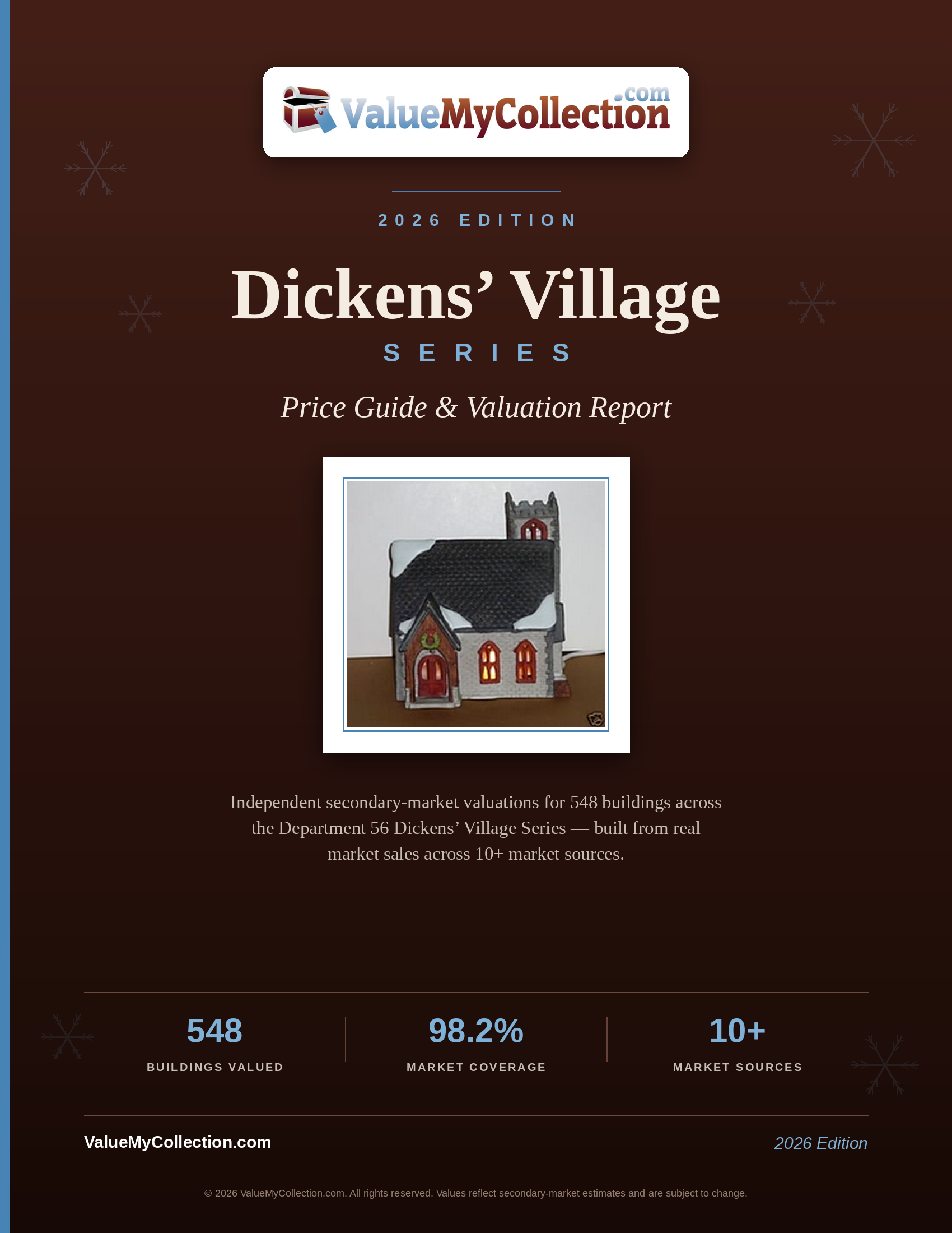 Dickens' Village Price Guide